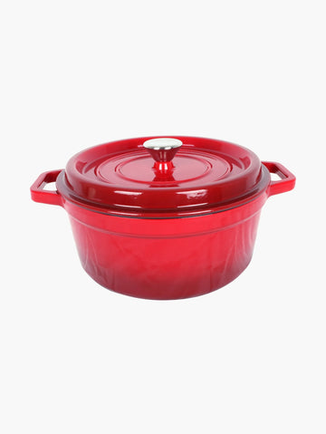 What is Kitchenware? A Complete Guide for Everyone
